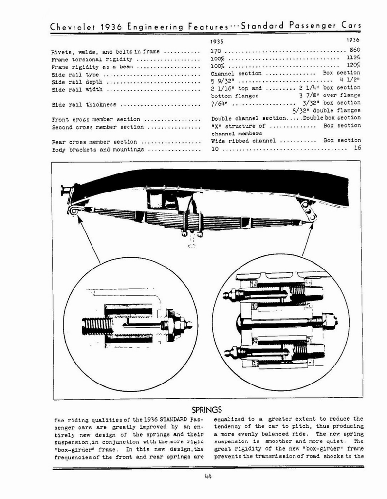 n_1936 Chevrolet Engineering Features-044.jpg